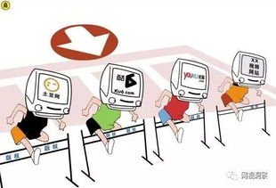 意料之外，情理之中 網劇審查標準的必然走向