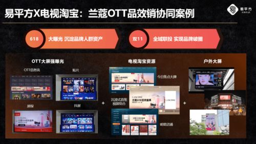 易平方聯手電視淘寶斬獲虎嘯獎 品效銷協同，共筑品牌增長新范式