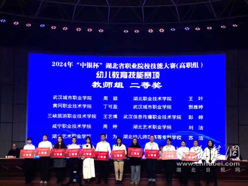 湖北藝術(shù)職業(yè)學(xué)院在省職業(yè)院校技能大賽中斬獲佳績